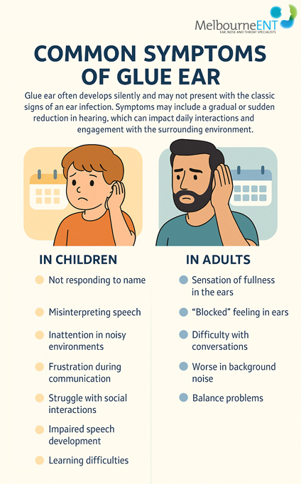 Common Symptoms Of Glue Ear by Melbourne ENT Clinic Common Symptoms Of Glue Ear by Melbourne ENT Clinic