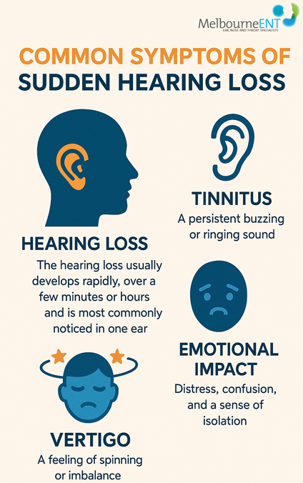Common Symptoms of Sudden Hearing Loss by Melbourne ENT Clinic Common Symptoms of Sudden Hearing Loss by Melbourne ENT Clinic