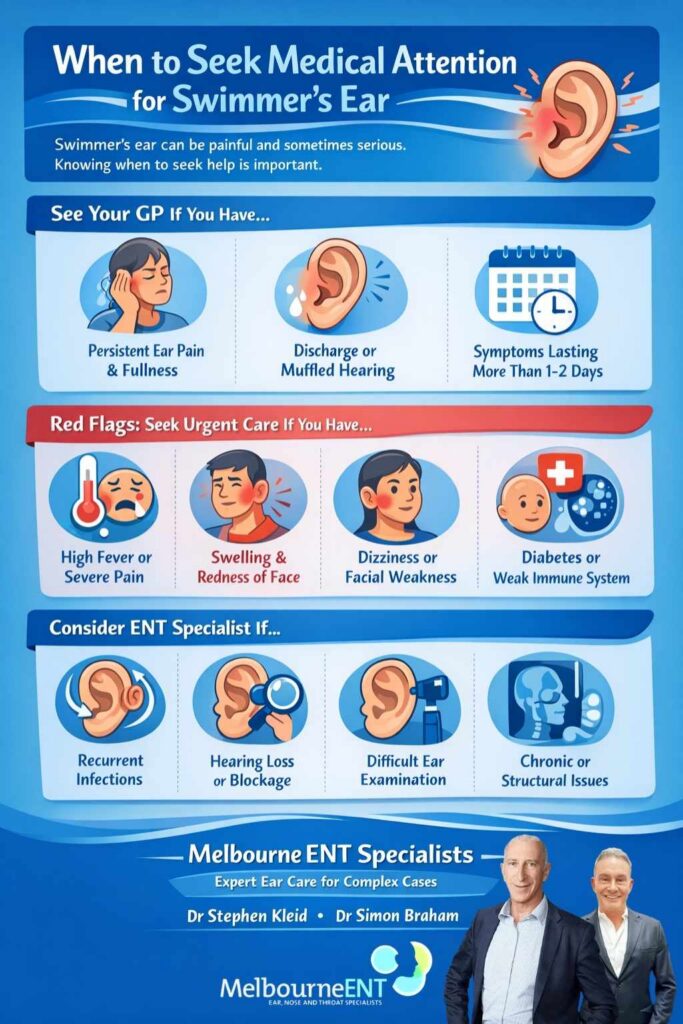 Swimmer’s Ear Melbourne: Why Ear Infections Spike in Summer and How to ...