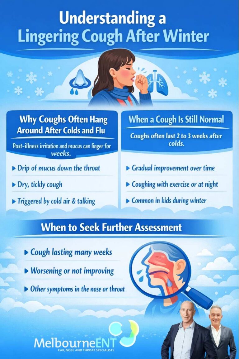 Persistent Cough After Winter: When to See an ENT in Melbourne