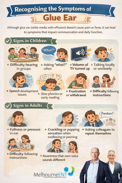 Glue-Ear-and-Hearing-Loss-–-The-ENT-Surgeon’s-Guide-Infographic1 Signs of glue ear and hearing loss in children