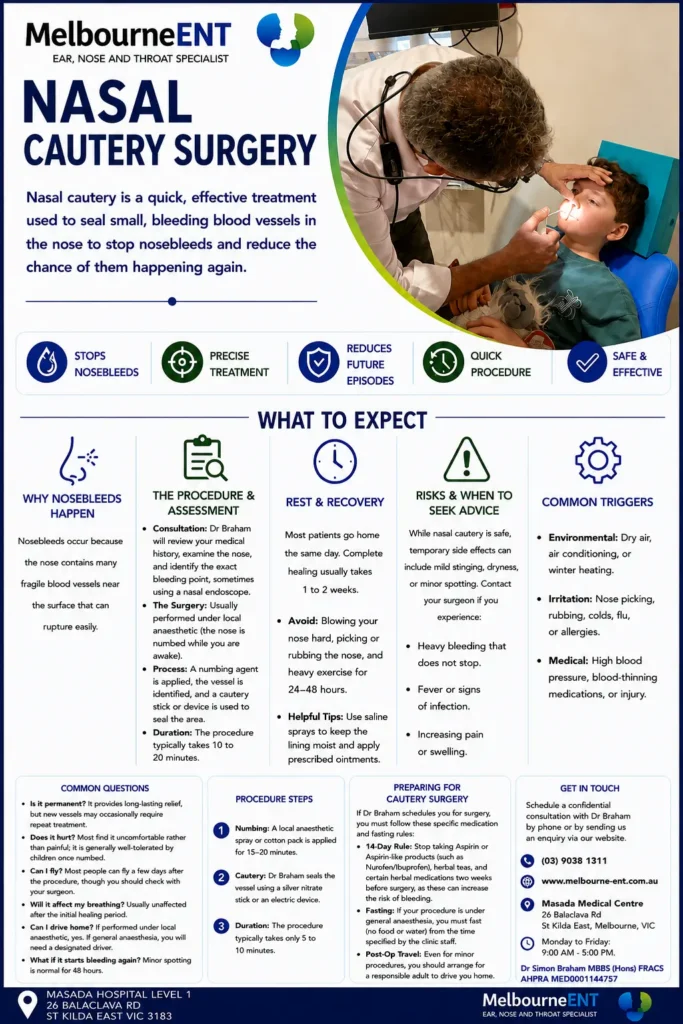 Nasal cautery kids Nasal cautery kids