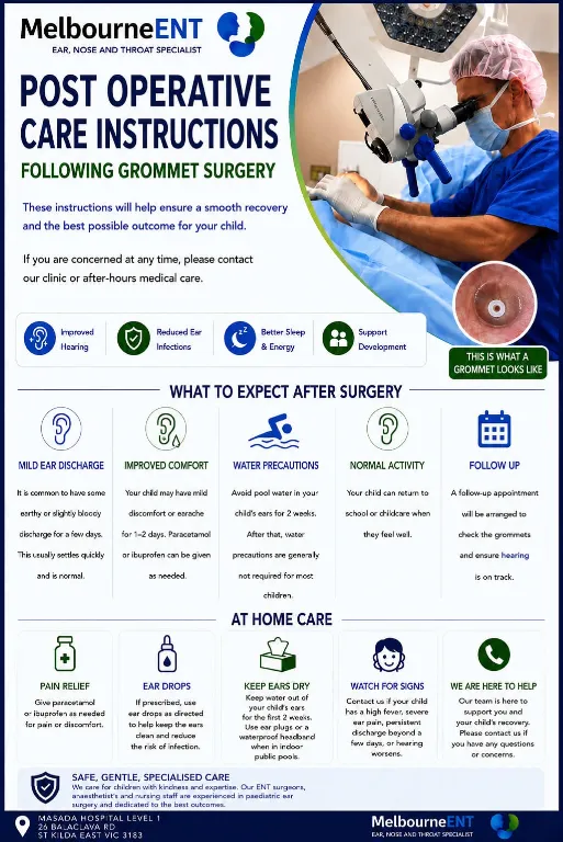 Post Operative Grommet Surgery
