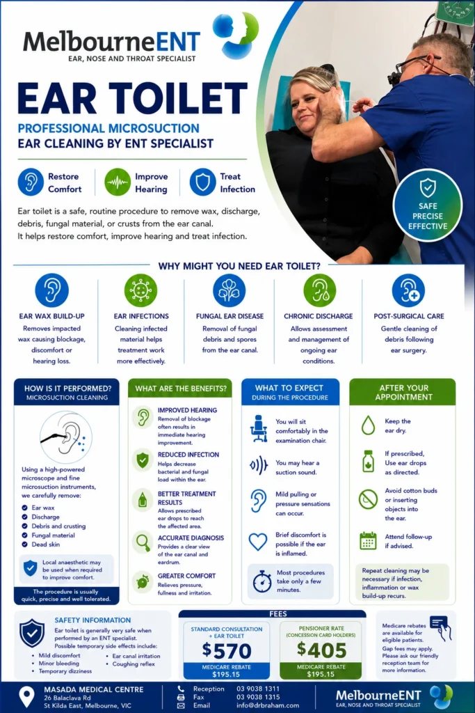 ear-toilet-flyer