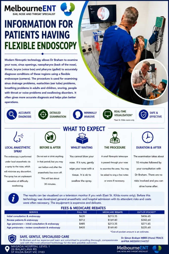 endoscope info