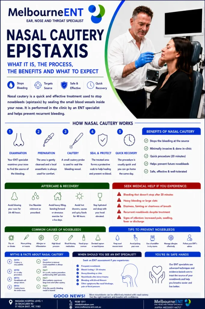 epistaxis