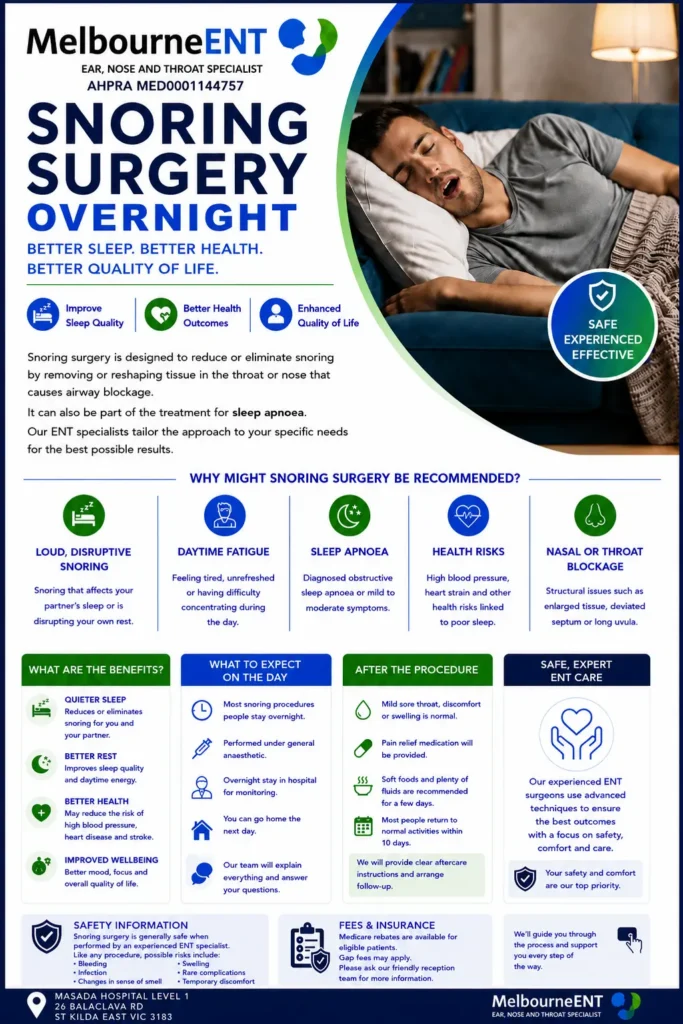 snoring surgery overnight