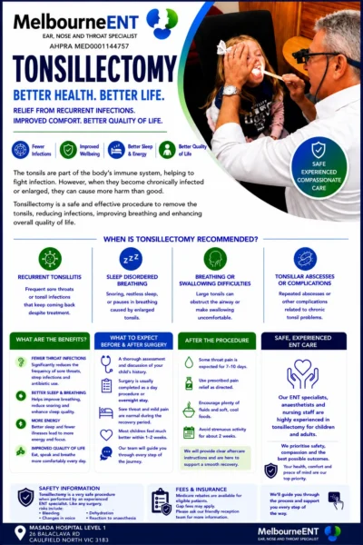 Children’s Tonsillectomy information flyer Children’s Tonsillectomy information flyer